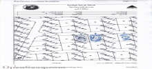 قطع اراضي في اربد الصريح حوض سلمان الوسطاني جنوب شارع البتراء